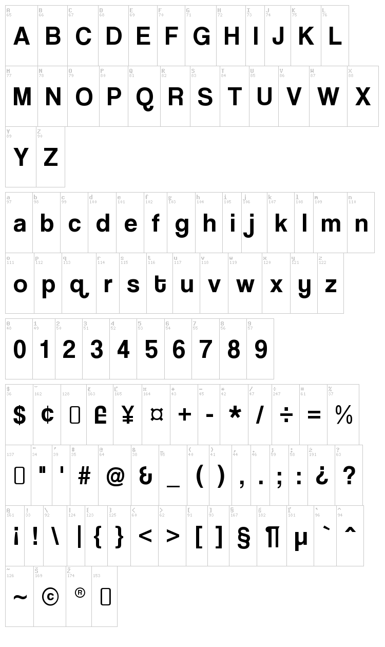 Coolvetica font map